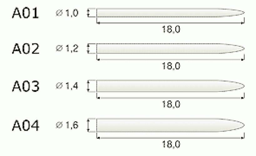 Стекловолоконные штифты IKS-А02-V (6шт.)